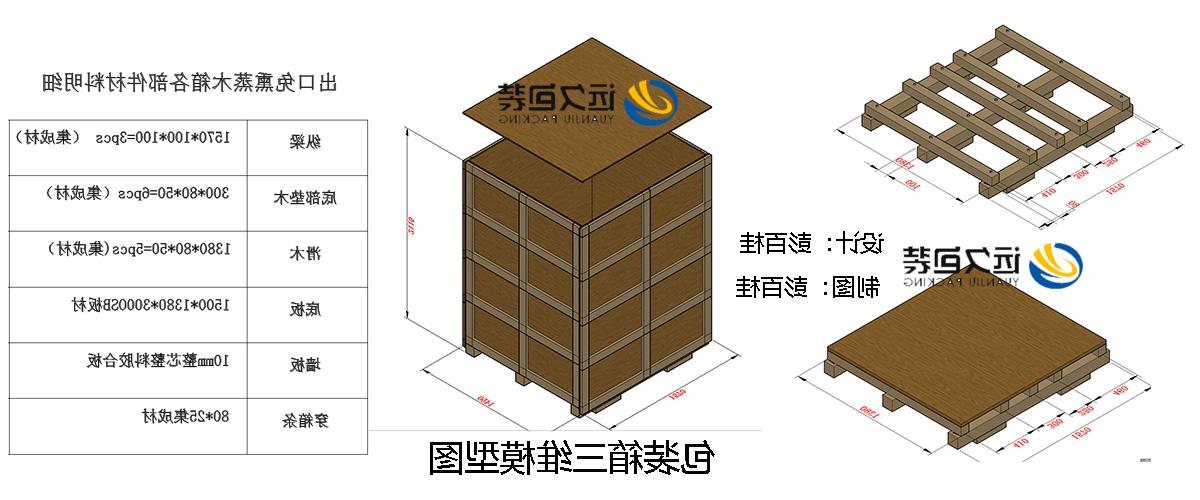 <a href='http://rbnt.hebeizr.com'>买球平台</a>的设计需要考虑流通环境和经济性